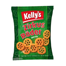 Kelly's Zirkusräder